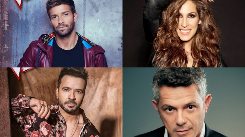 ¿Qué tienen en común Malu, Alejandro Sanz, Pablo Alboran y Luis Fonzi?